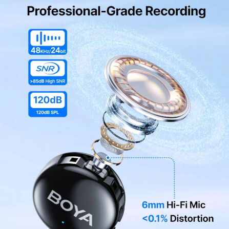 ไมโครโฟนไร้สาย BOYA MICROPHONE BOYALINK 3-02_3